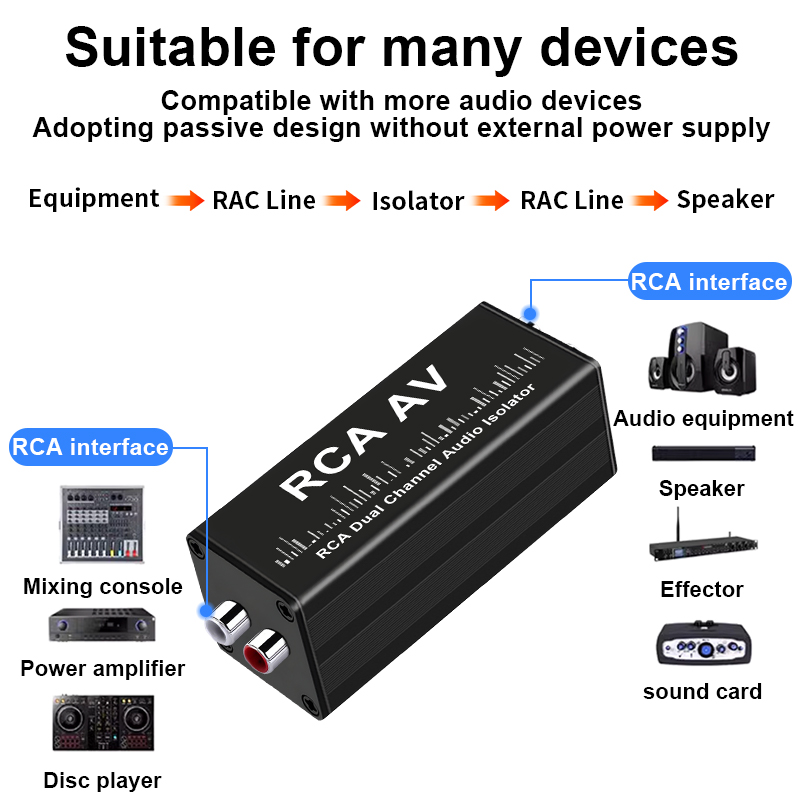 3.5 ミリメートル Aux グランドループアイソレーターポ - Audio Music Isolator のレビューと価格