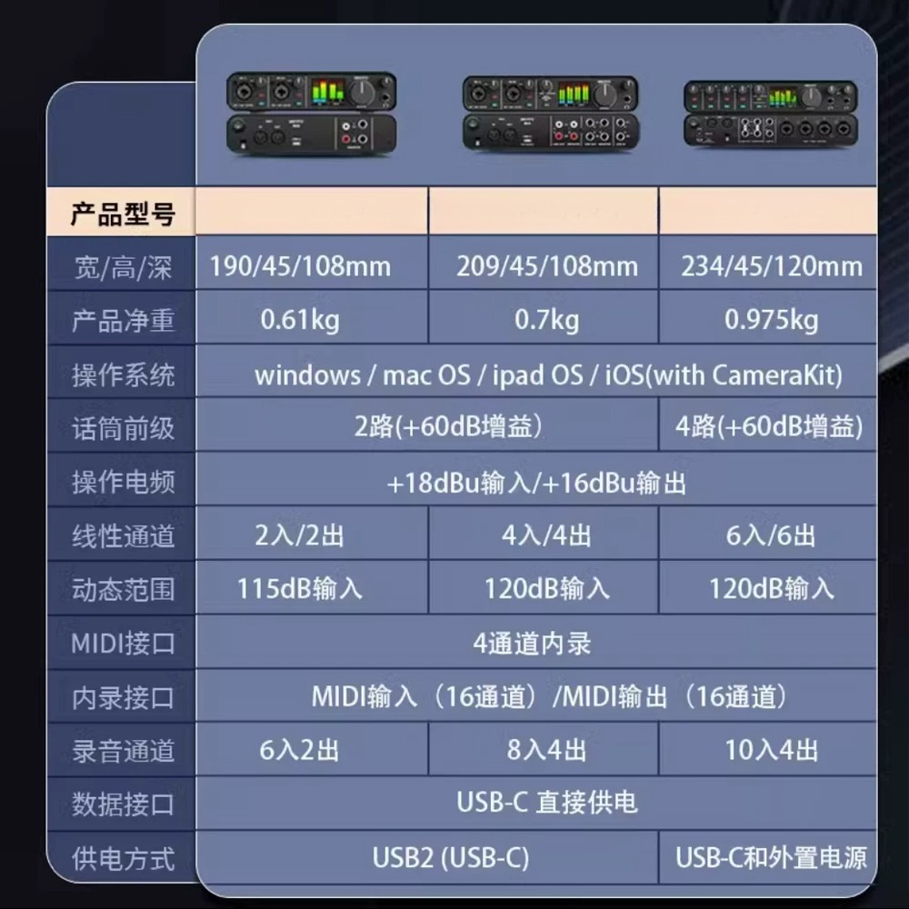 M2 M4 M6 サウンドカード オーディオ組成・編曲 ライ - Music Audiobook のレビューと価格