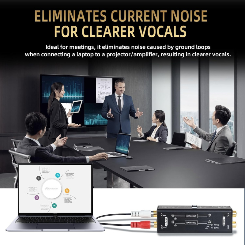 プロフェッショナルハムエリミネーターオーディオ信号アイソレー - Audio Music Isolator のレビューと価格